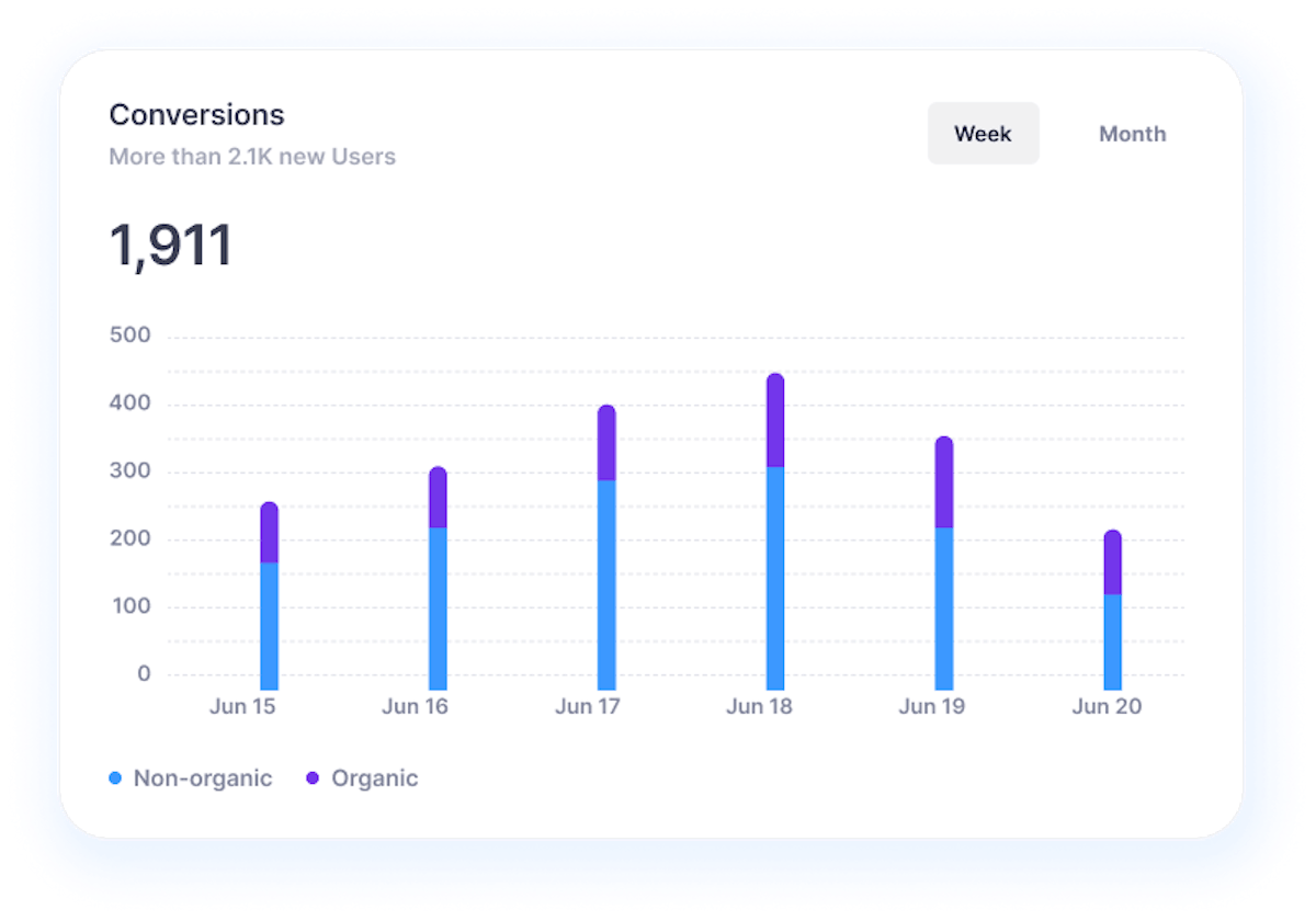 OneFlow