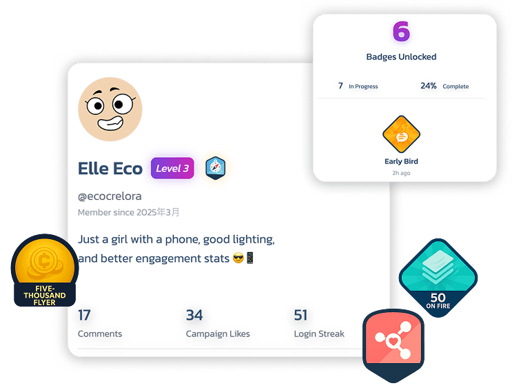 creators.product.feature.blocks.profile.mediaAlt